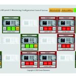 Sunair ARGUS 9000E MCC software