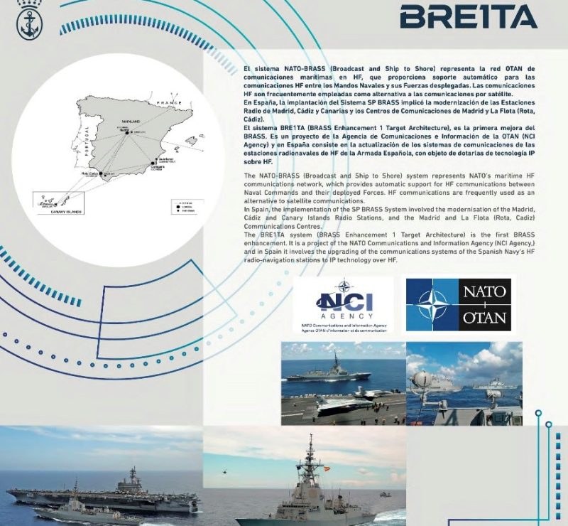 BLOS (Beyond Line of sight) communications, between shore stations and naval units, are essential. The satellite is the major means used to enable this kind of communications, as it affords higher speed services. However, HF communications, despite having lower speeds, are regaining great importance, notably for the following reasons: Ships depend on satellite coverage. Using satellite is more expensive, and resources are more limited. Satellites are increasingly vulnerable. For these reasons, most nations continue to use HF communications, often as an alternative to satellite communications. The BRE1TA system (first enhancement of BRASS), a project of the NATO Communications and Information Agency (NCI Agency), in Spain involves upgrading the communications systems of the Spanish Navy's HF radio navigation stations, in order to provide them with IP technology over HF radio.