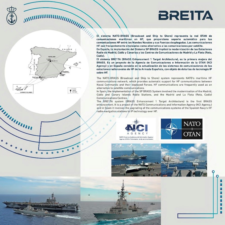 BLOS (Beyond Line of sight) communications, between shore stations and naval units, are essential. The satellite is the major means used to enable this kind of communications, as it affords higher speed services. However, HF communications, despite having lower speeds, are regaining great importance, notably for the following reasons: Ships depend on satellite coverage. Using satellite is more expensive, and resources are more limited. Satellites are increasingly vulnerable. For these reasons, most nations continue to use HF communications, often as an alternative to satellite communications. The BRE1TA system (first enhancement of BRASS), a project of the NATO Communications and Information Agency (NCI Agency), in Spain involves upgrading the communications systems of the Spanish Navy's HF radio navigation stations, in order to provide them with IP technology over HF radio.